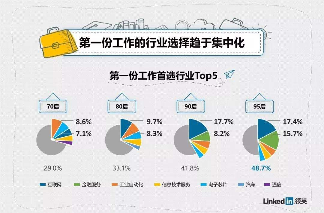 分析！黑眼豆豆快闪