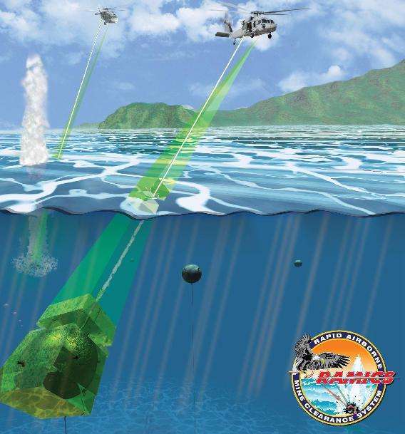 分析！磁性水雷“纯一不杂”