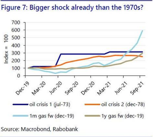 达人分享！2008年金融危机时间“空谷幽兰”