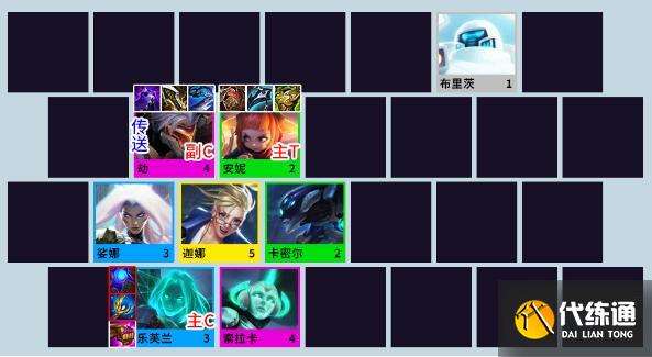 分析！劫怎么玩“星星点点”