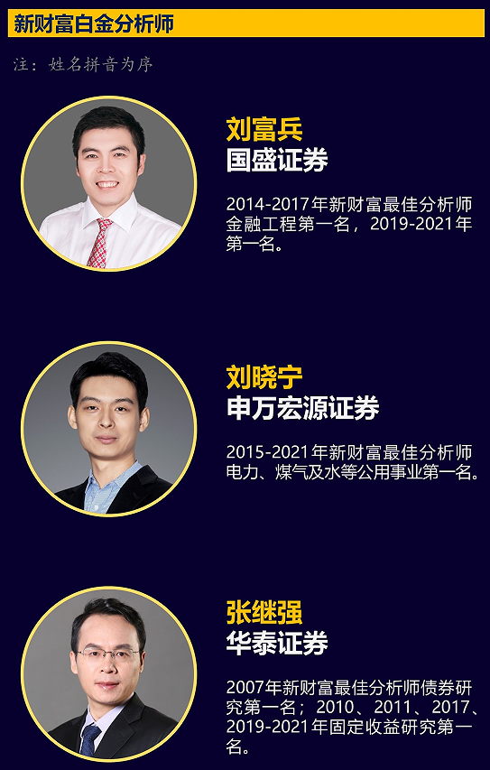 分析！新浪微博怎么刷投票“冰清水冷”