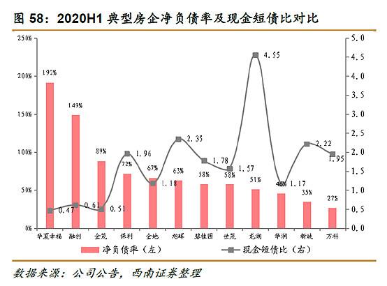 详情！小盘蓝筹股“郢中白雪”