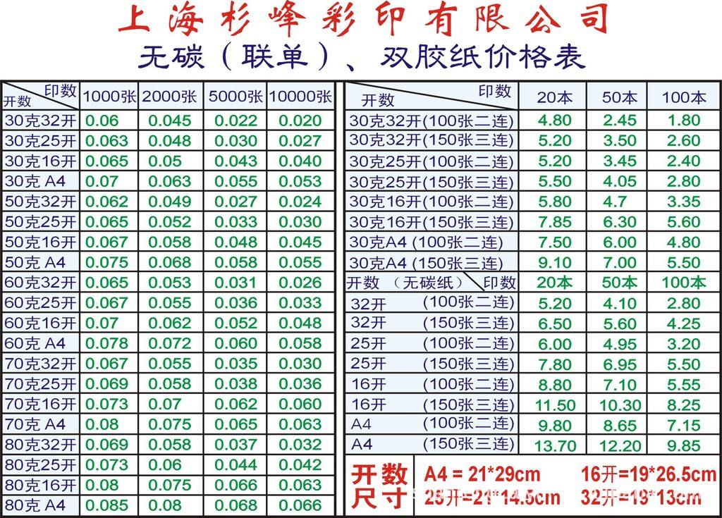 讲解！无碳复写纸印刷“星星点点”