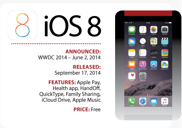 达人分享！handoff怎么用“空谷幽兰”