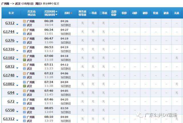达人分享！火车票提前几天“高情逸态”