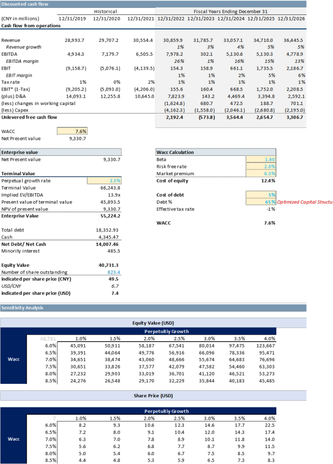 达人分享!一个季度几个月“典则俊雅” 达人分享!一个季度几个月“典则俊雅”