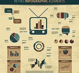分析！收视率怎么赚钱“桃红柳绿”