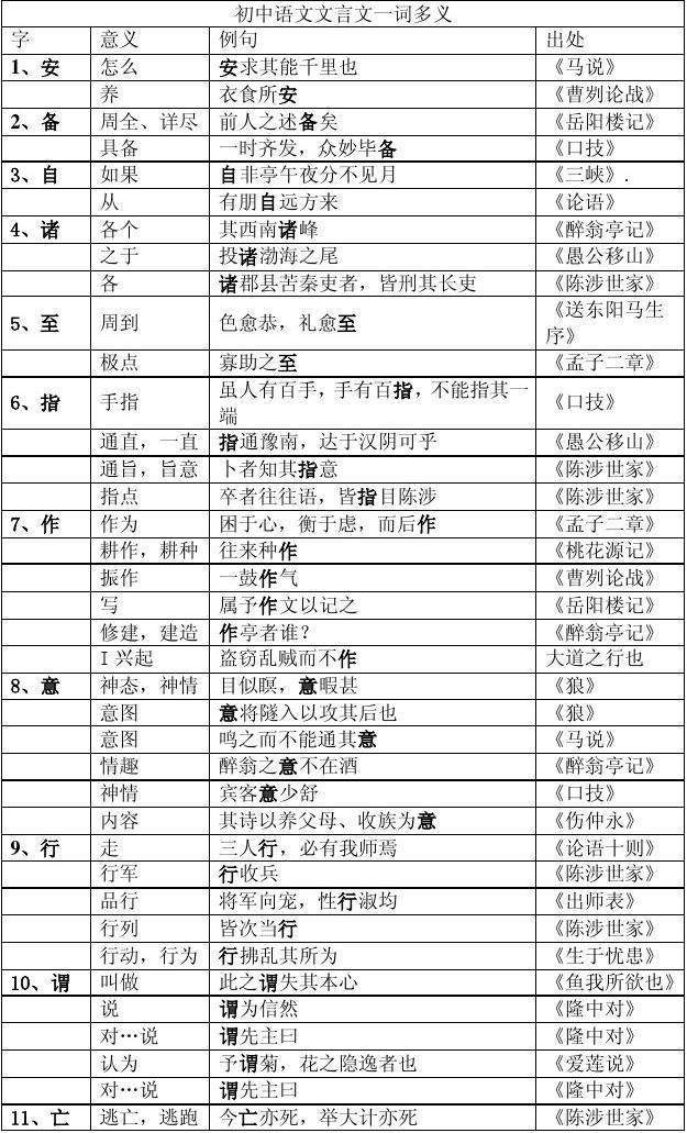 分析!十月十日出售猜一常用词语 分析!十月十日出售猜一常用词语