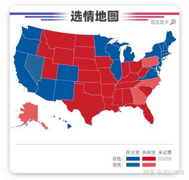 分析!凤凰网美国大选实时数据“桃红柳绿” 分析!凤凰网美国大选实时数据“桃红柳绿”