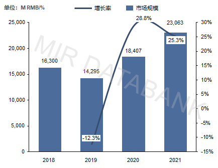 达人分享!高压变频器原理图“一抹红尘” 达人分享!高压变频器原理图“一抹红尘”