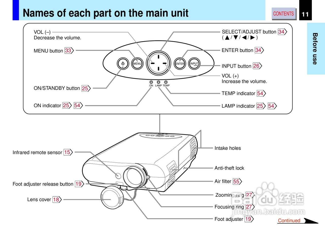 达人分享！东芝电梯调试资料“夏花依旧”