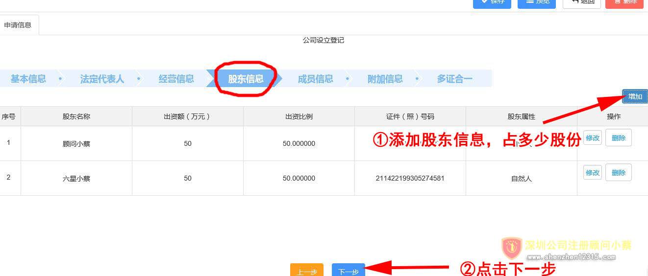 达人分享！深圳公司注册流程图“高情逸态”