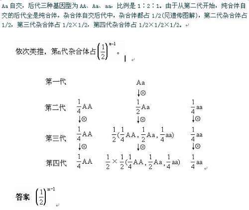 分析！光标变粗“纯一不杂”