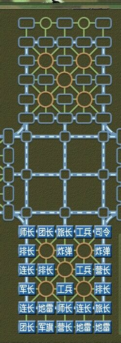 达人分享！军棋的下法“郢中白雪”