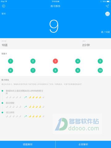 达人分享！ipad4怎么下载软件“冰清水冷”