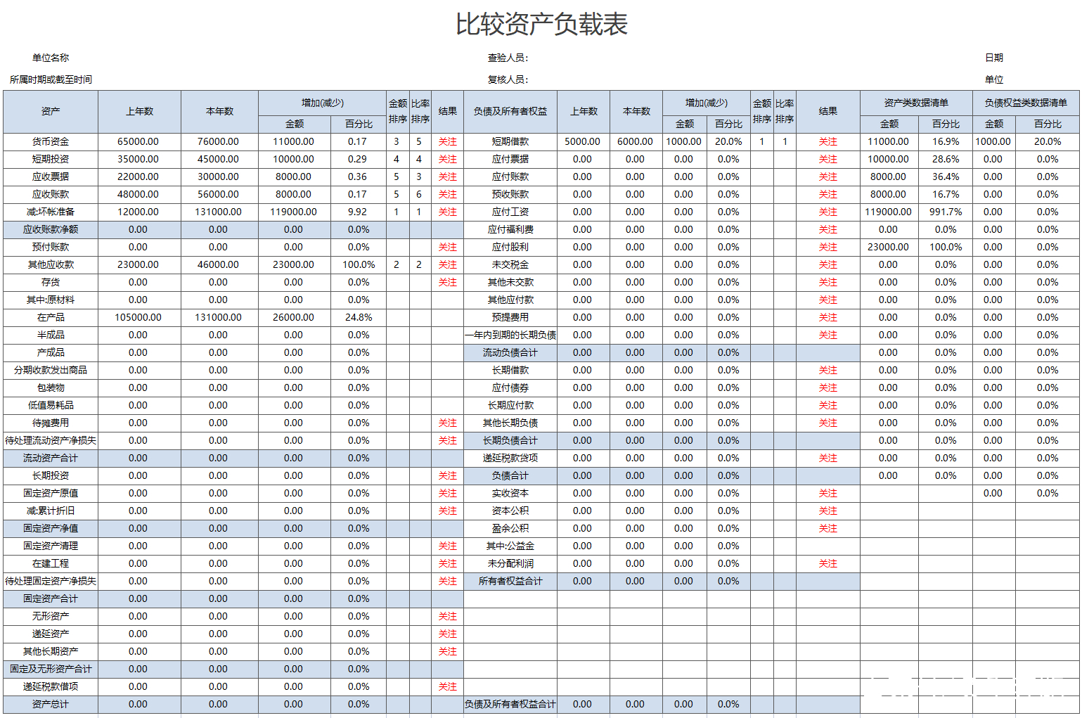 达人分享！国外财务软件“纯一不杂”
