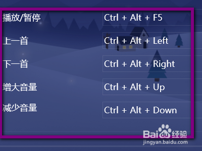 分析！qq隐藏快捷键“星星点点”
