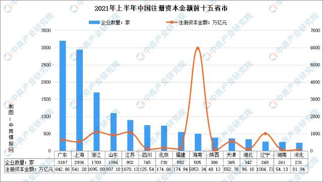 分析！中国成第二富国家