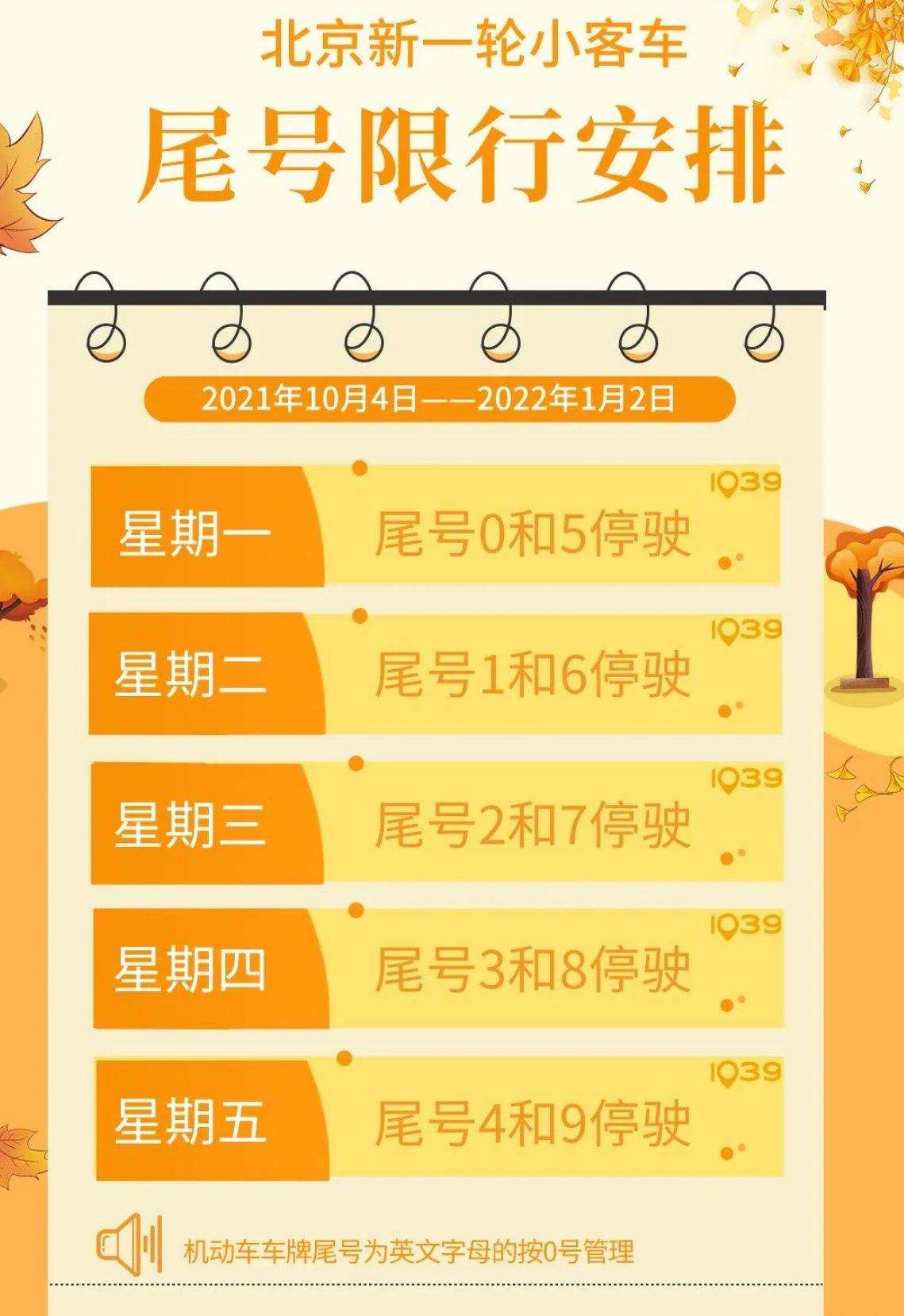 达人分享！北京限行时间2021最新规定“高情逸态”