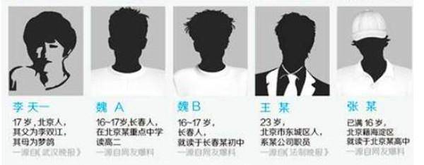 详情！李天一替谁背的锅