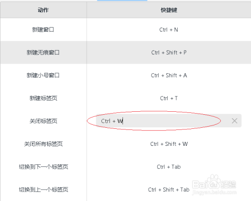 详情！qq隐藏快捷键“一抹红尘”