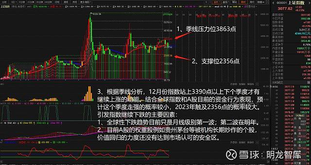 分析！影响力评估“雁过留声”