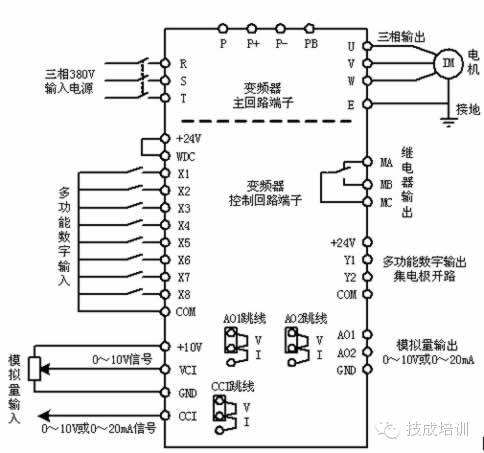 讲解！高压变频器原理图“桃红柳绿”