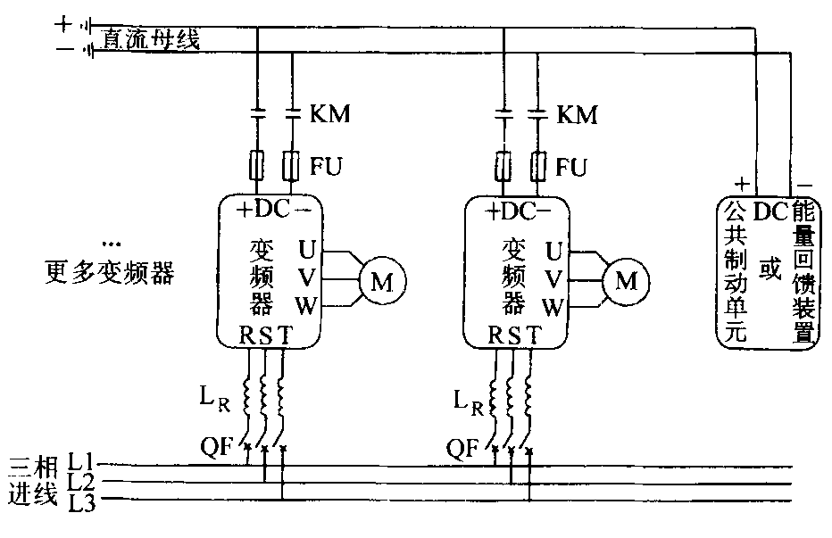讲解！高压变频器原理图“桃红柳绿”