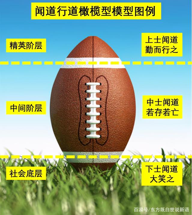 分析！什么是齐人之福“典则俊雅”