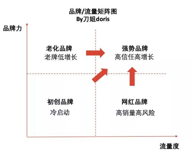达人分享！线上线下是什么意思“高情逸态”