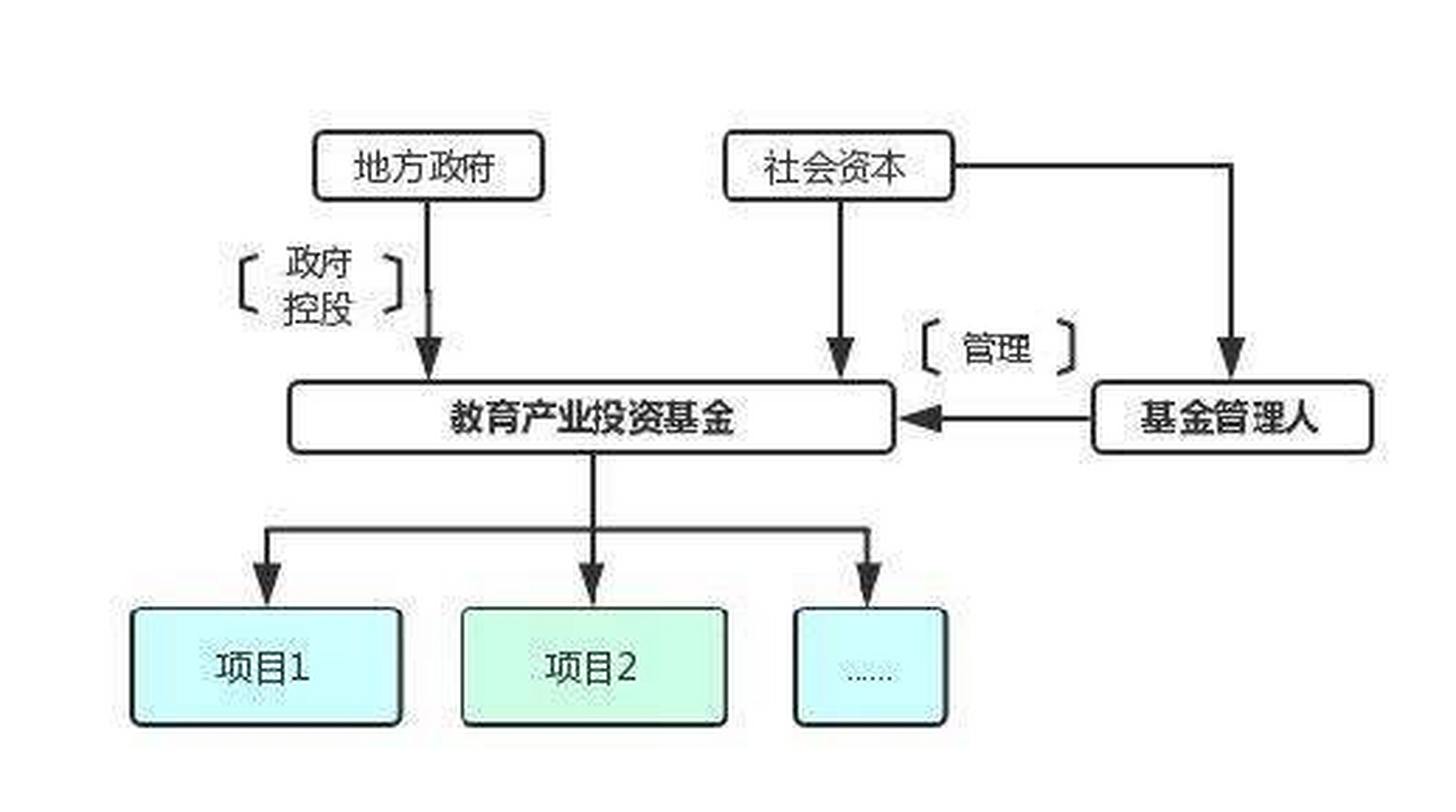 讲解！st股票有哪些“典则俊雅”