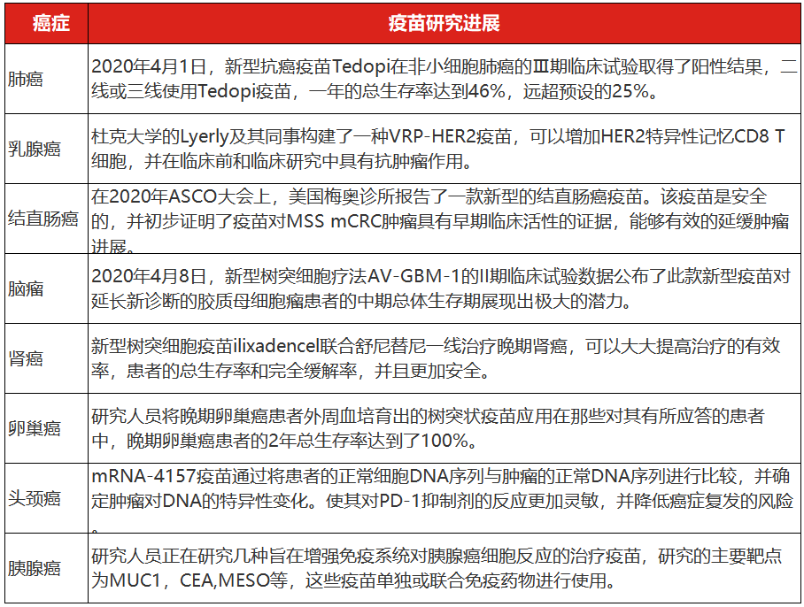 讲解！印度制造疫苗将问世“空谷幽兰”