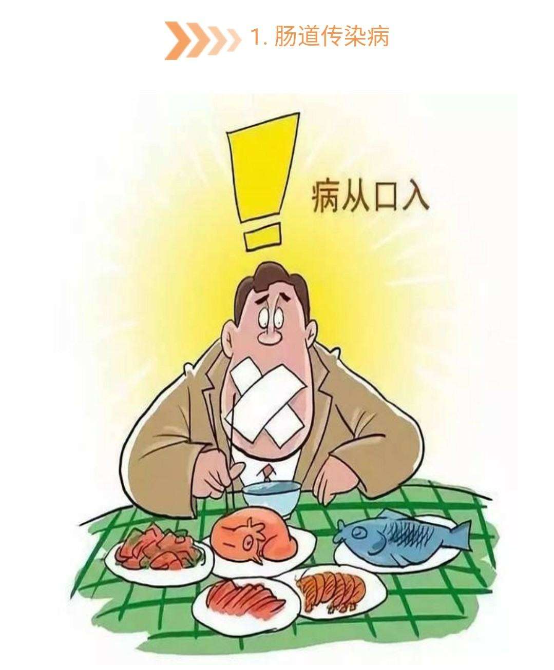 讲解！霍乱又称几号病“典则俊雅”