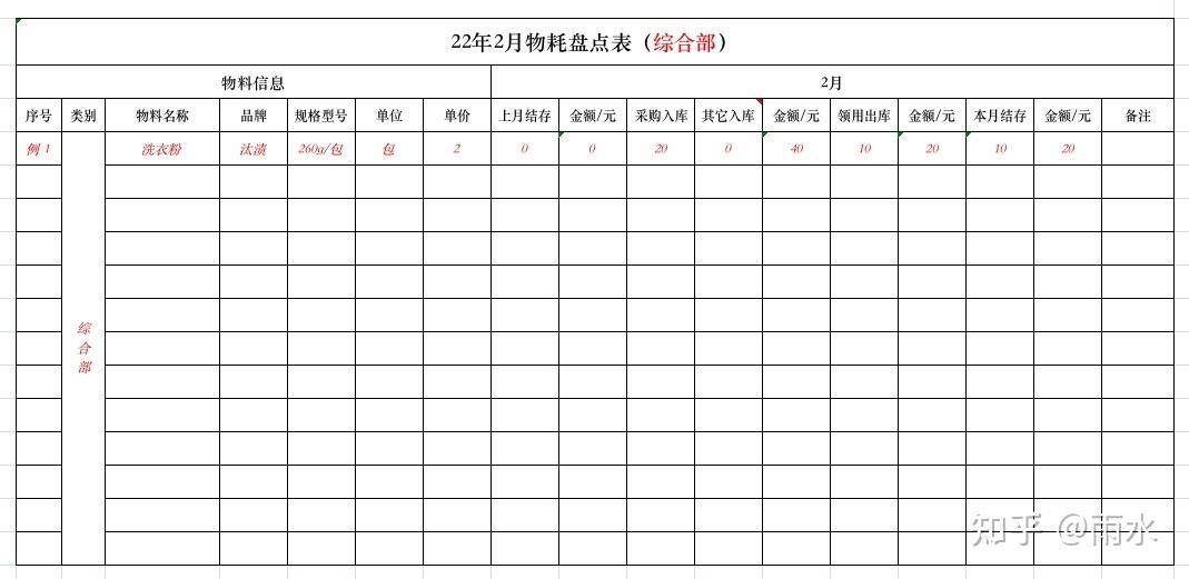 达人分享！仓管工作流程“雁过留声”