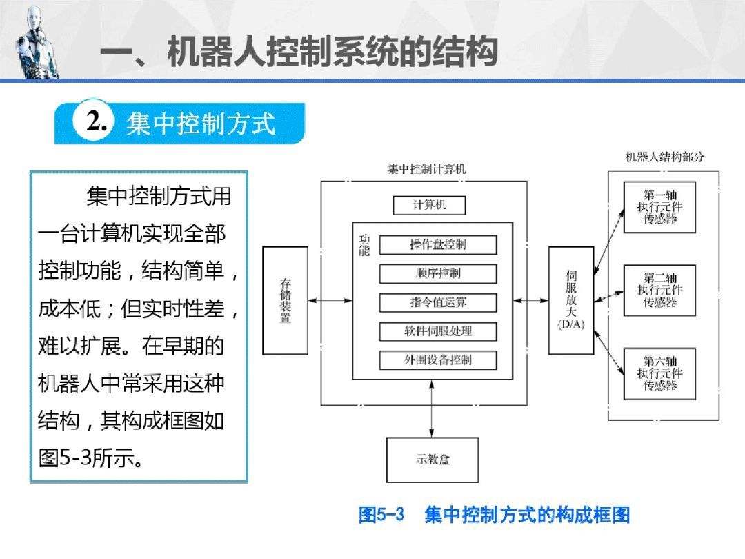 讲解！机器人李咏“典则俊雅”
