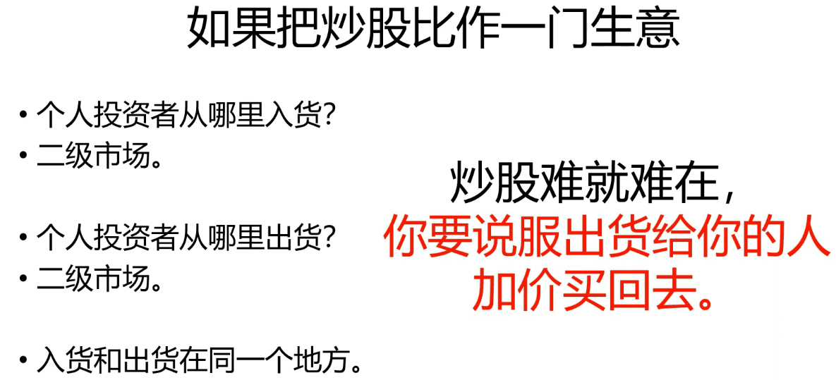 讲解！股票赚钱术“星星点点”