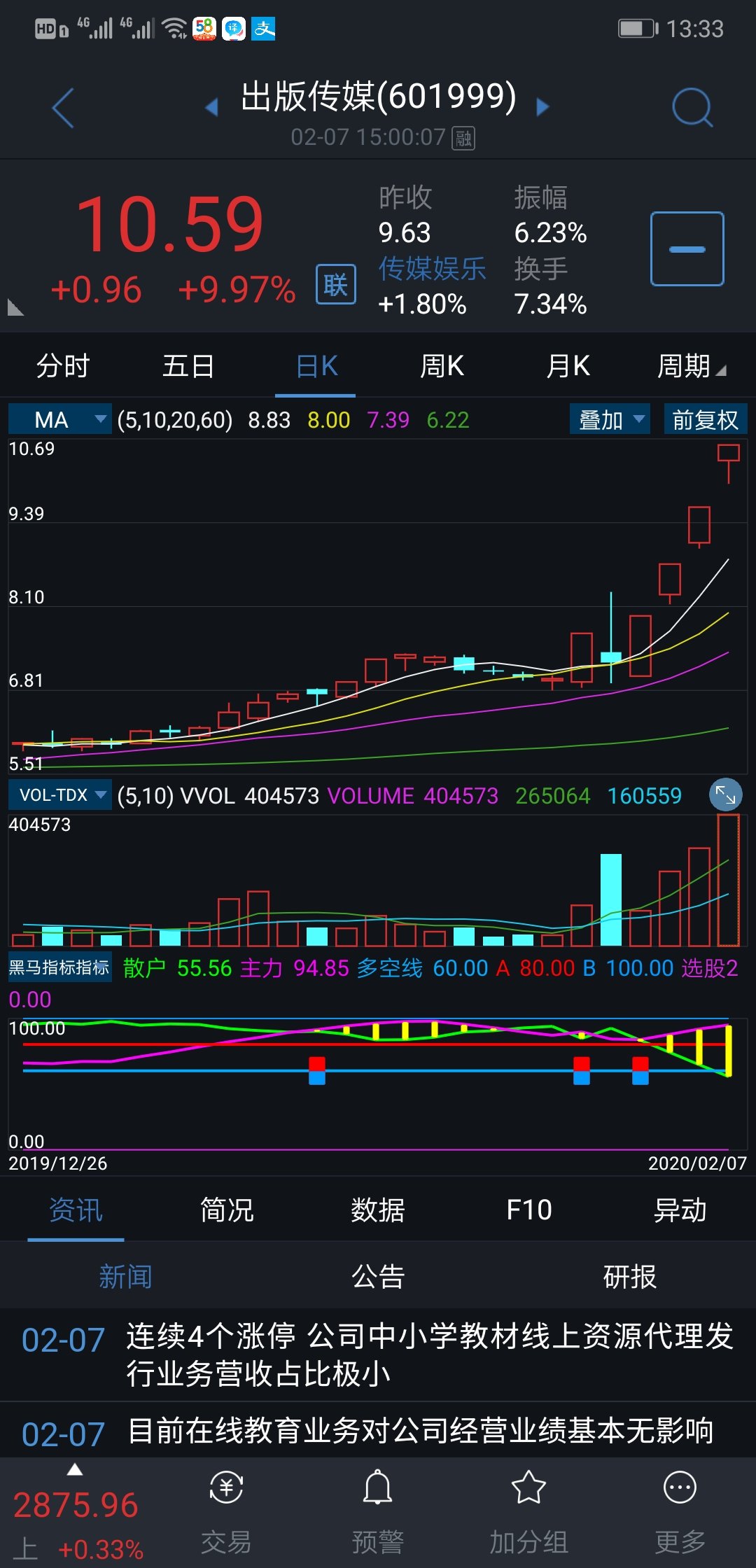 分析！炒股软件开发“纯一不杂”