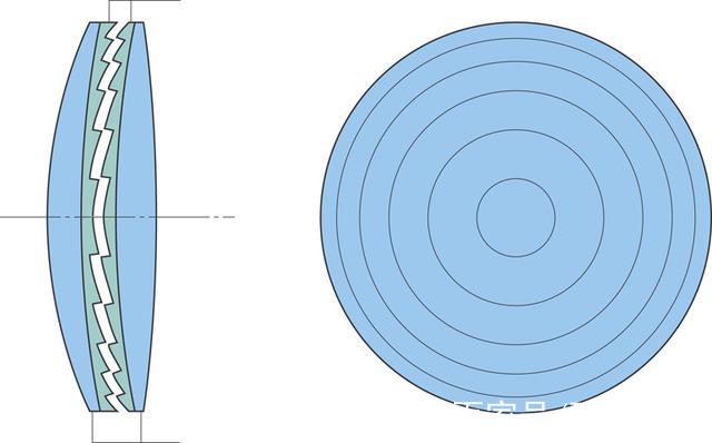 分析！光学变焦什么意思“郢中白雪”