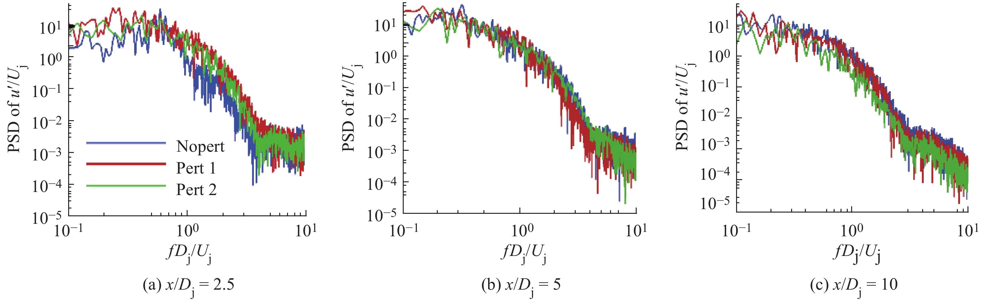 分析！脉动时空“雁过留声”