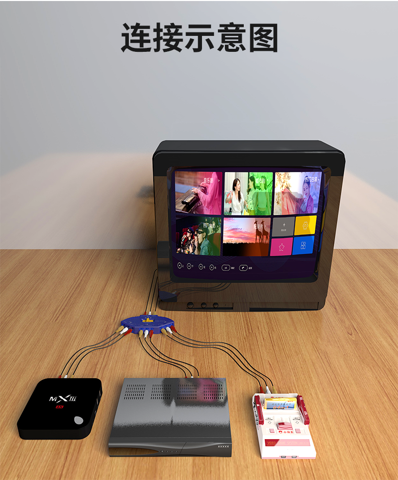 讲解！数字机顶盒分配器“夏花依旧”