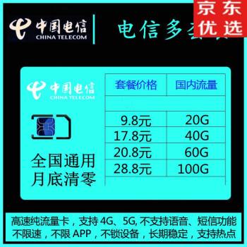 讲解！无线上网卡套餐