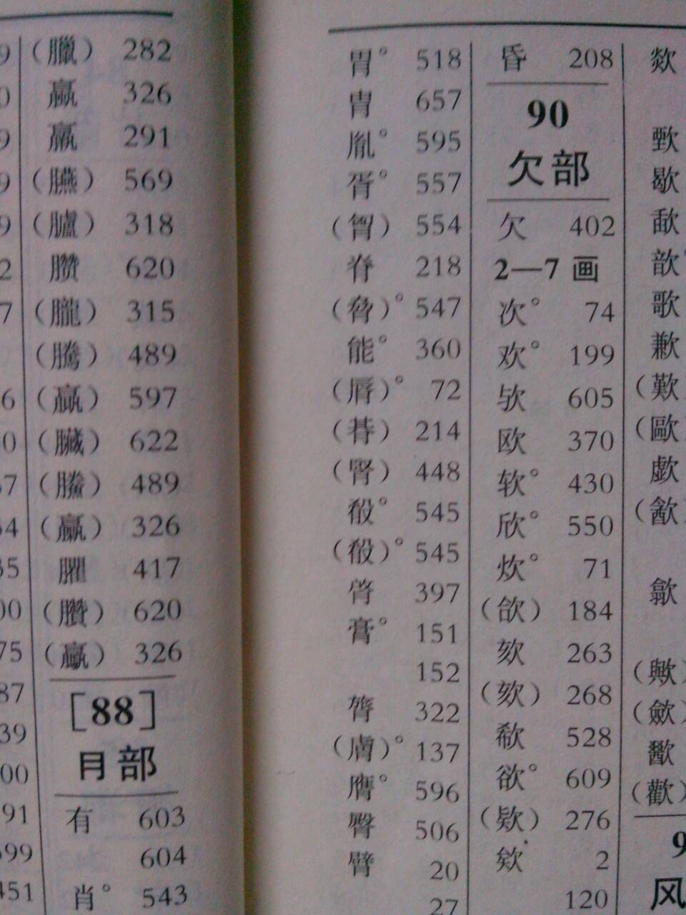 详情！工加偏旁组新字“星星点点”