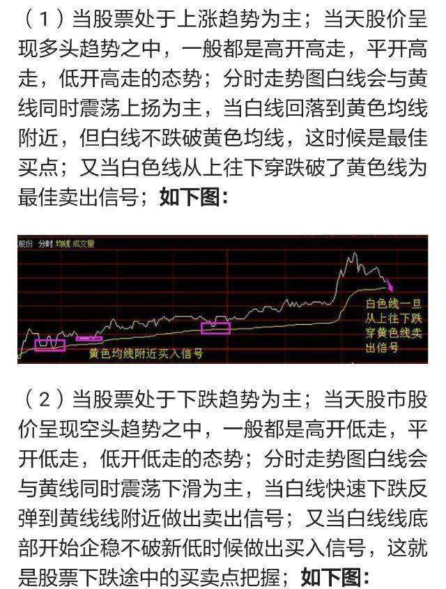 达人分享！分时横盘“冰清水冷”