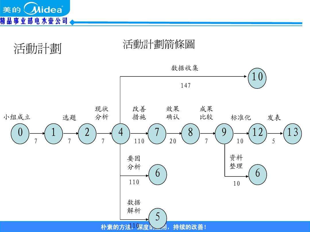 分析！qcc是什么意思“一抹红尘”