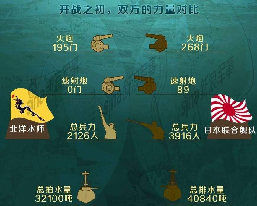 达人分享！琉球国复国的运动