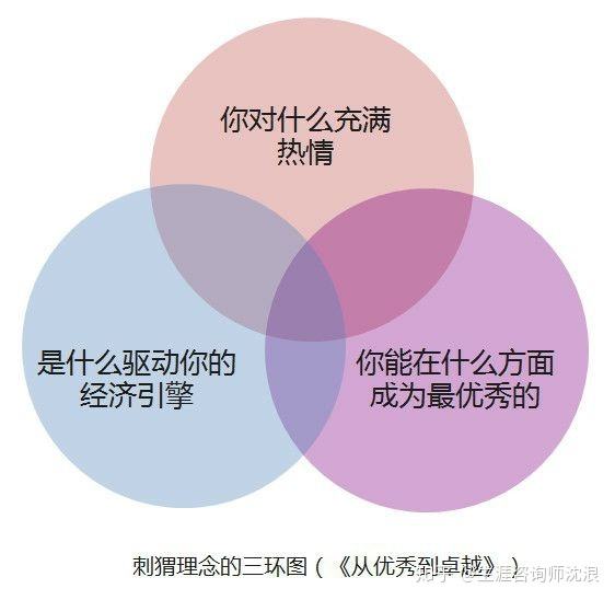 分析！刺猬效应是什么意思“星星点点”