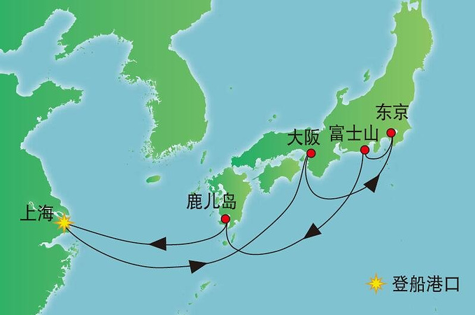 达人分享！怎么去巨兽岛