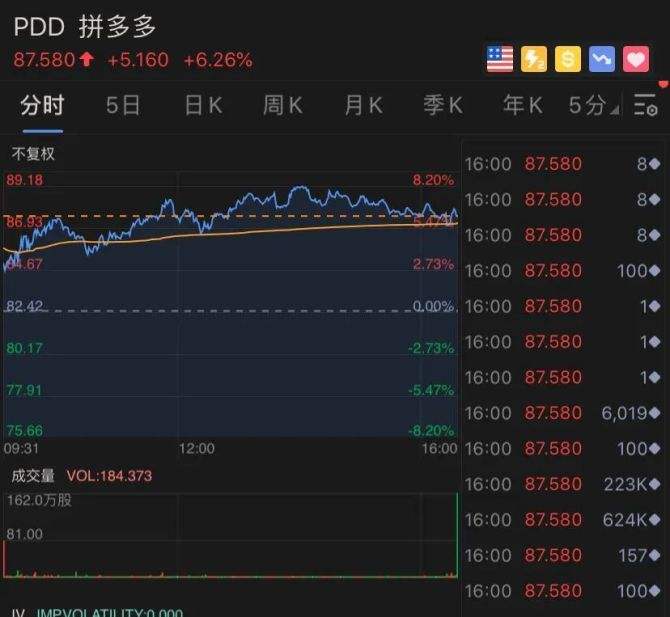 达人分享！中国成第二富国家“郢中白雪”