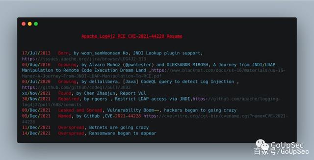 分析！log是什么意思“郢中白雪”