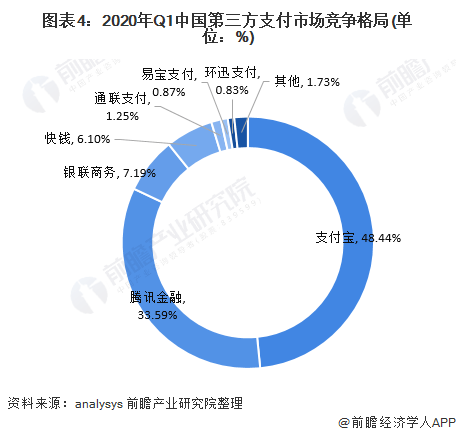 分析！支付宝买东西安全吗“典则俊雅”